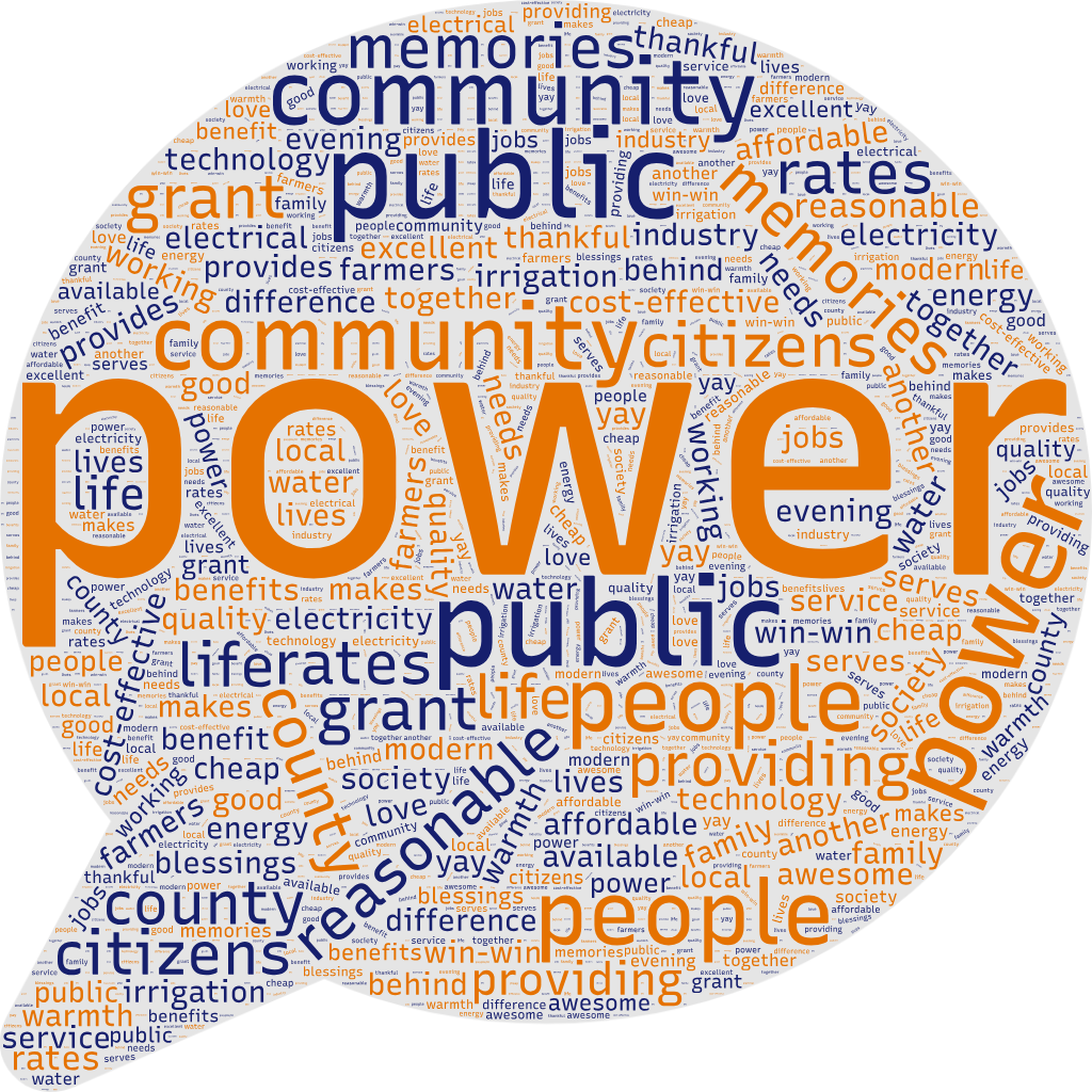 Wordcloud Publicpower Image